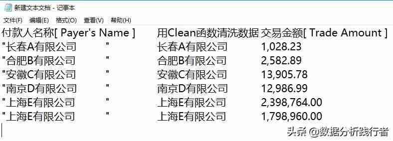 excel隐藏公式不显示不出来-excel中比较实用的技巧-第6张图片