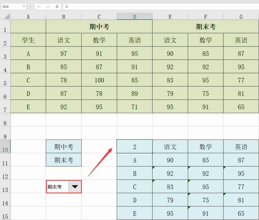 根据excel怎么生成折线图-excel中比较实用的技巧-第6张图片