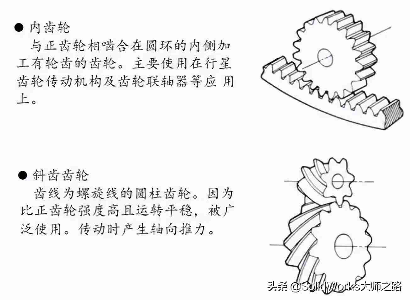 齿条图纸技术参数-标准齿条规格尺寸-第4张图片