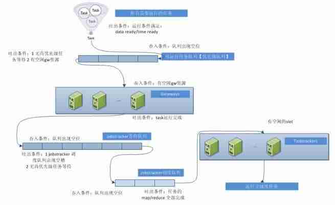 淘宝云闪付怎么使用-投诉淘宝网平台的方法-第24张图片