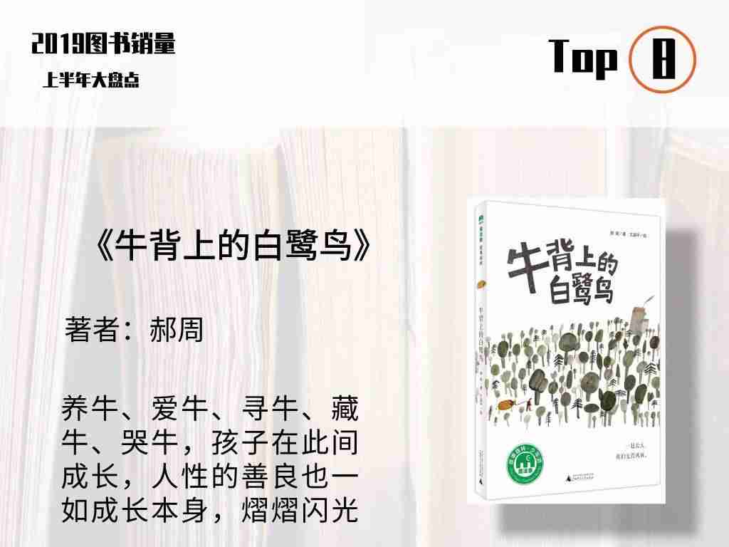 2021年图书销量排行榜-近年来畅销书排名-第9张图片
