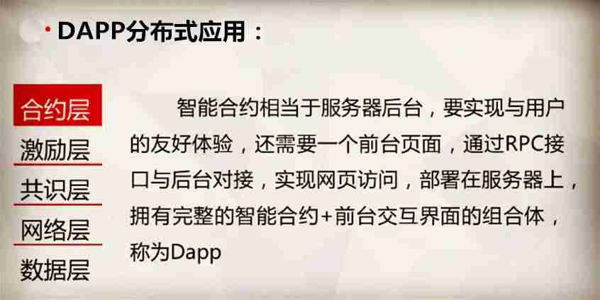 分布式系统是什么意思-分布式架构与微服务的区别-第2张图片
