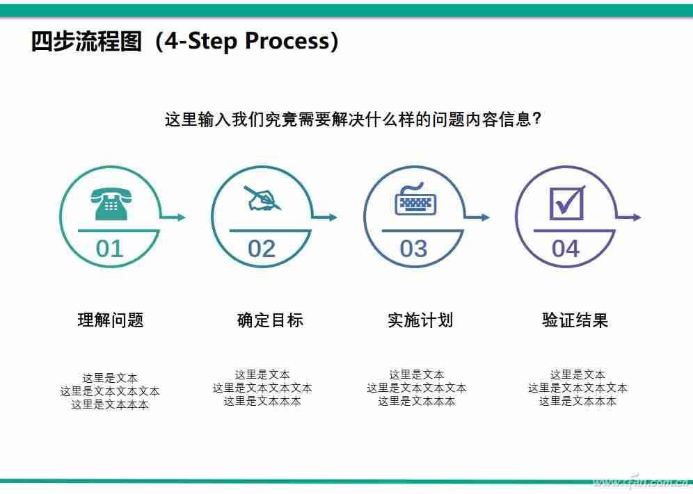 ppt流程图怎么制作-新手制作ppt详细步骤-第1张图片