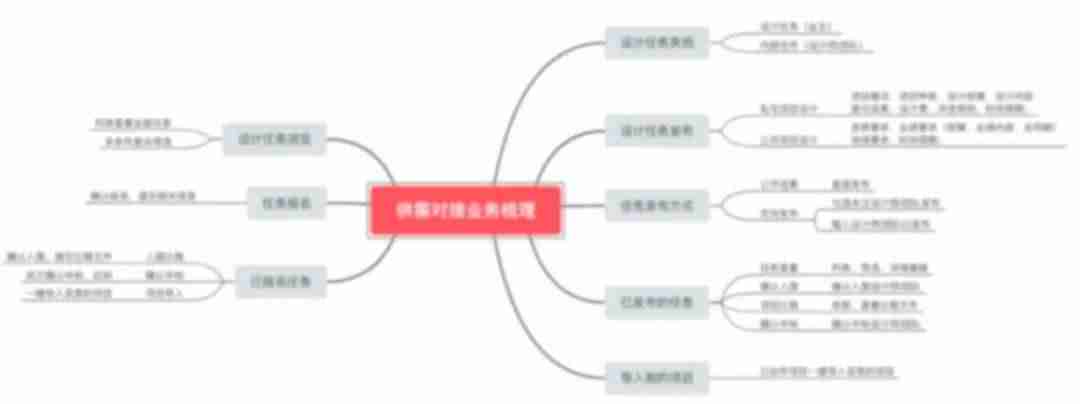 be设计网站APP-设计网站推荐-第5张图片 be设计网站APP-设计网站推荐-第5张图片
