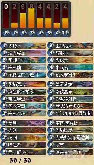 炉石传说盒字进不去游戏-炉石传说手机辅助app推荐-第8张图片
