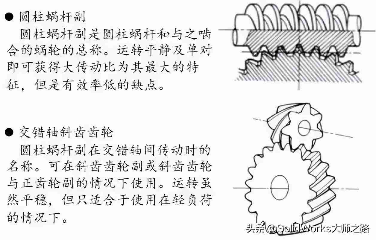 齿条图纸技术参数-标准齿条规格尺寸-第8张图片