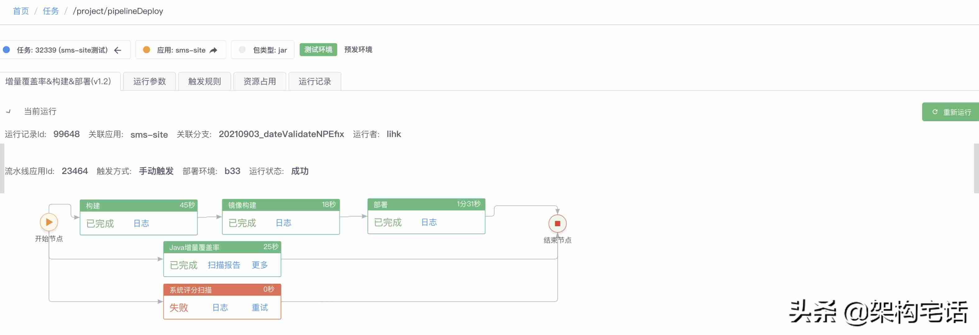 云效平台怎么使用-阿里云应用商店-第12张图片