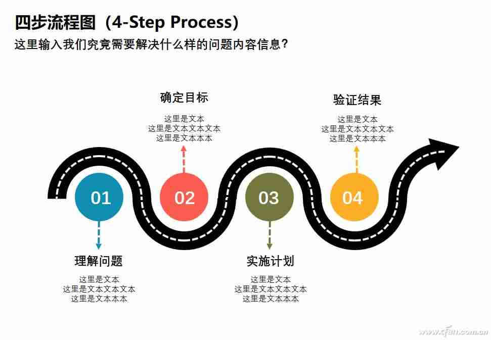 ppt流程图怎么制作-新手制作ppt详细步骤-第4张图片