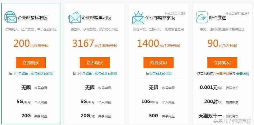 阿里信箱怎么使用-申请邮箱后缀条件-第1张图片