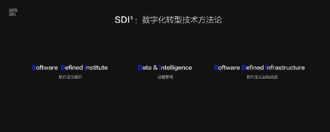 人工智能大数据预测-人工智能的大数据分析-第3张图片