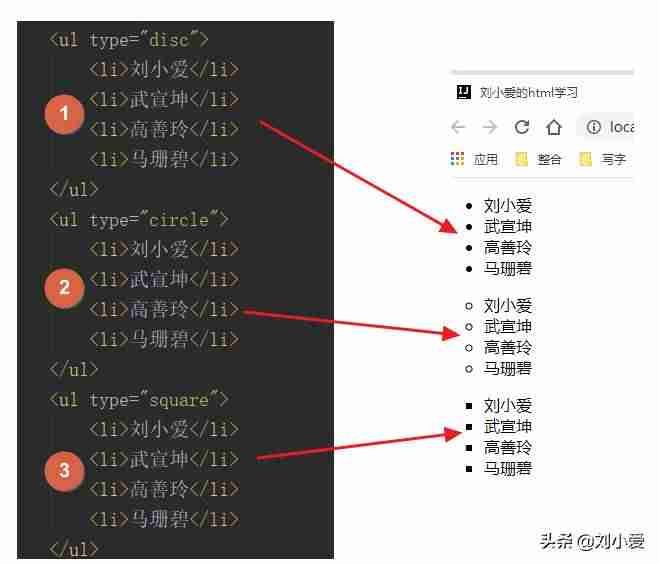 href标签跳转-a标签的href属性的作用-第5张图片