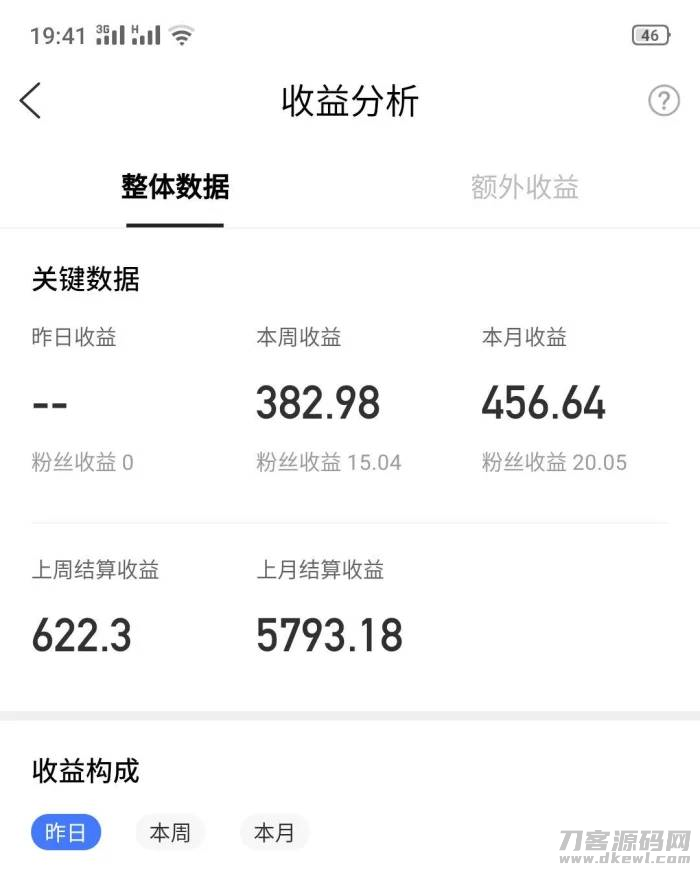 有电脑在家无聊怎样能挣钱-在家里挣钱的方法-第4张图片