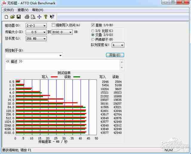 st500lm012硬盘修复-希捷硬盘参数-第12张图片