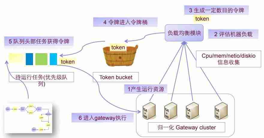 淘宝云闪付怎么使用-投诉淘宝网平台的方法-第15张图片