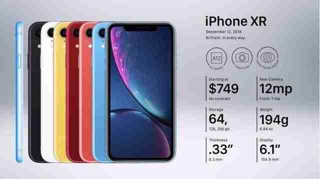 iphone6屏幕尺寸多大-iphone6参数配置详细-第22张图片