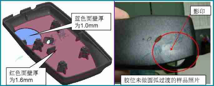 产品结构设计论坛-产品结构设计基本知识-第18张图片 产品结构设计论坛-产品结构设计基本知识-第18张图片