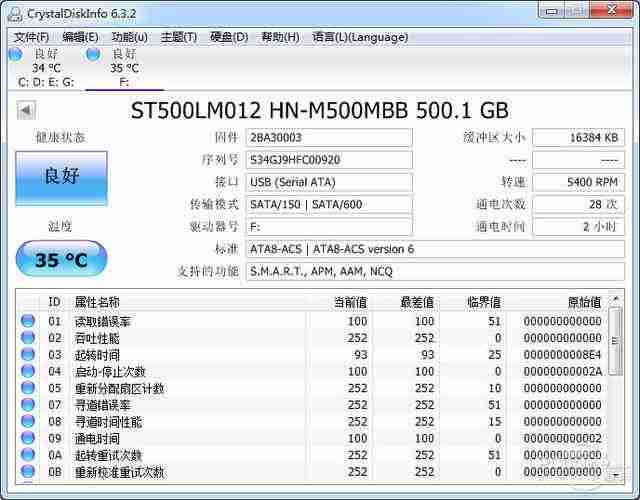st500lm012硬盘修复-希捷硬盘参数-第9张图片