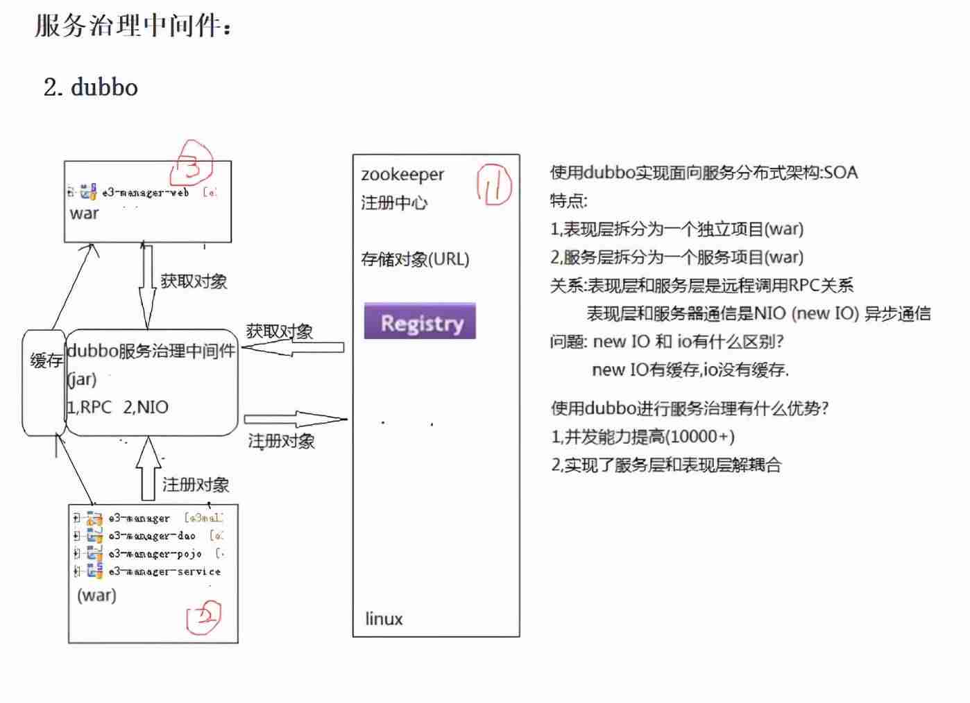 分布式集群怎么理解-分布式服务器集群搭建-第4张图片