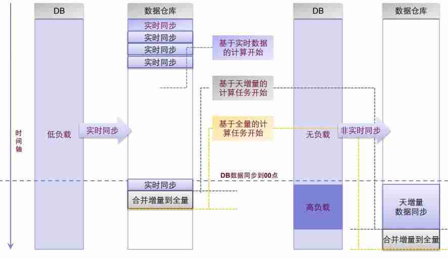 淘宝云闪付怎么使用-投诉淘宝网平台的方法-第4张图片