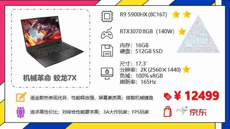 合适打游戏的笔记本推荐-玩游戏的笔记本主要参数-第19张图片