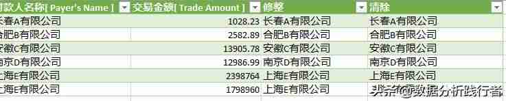 excel隐藏公式不显示不出来-excel中比较实用的技巧-第10张图片
