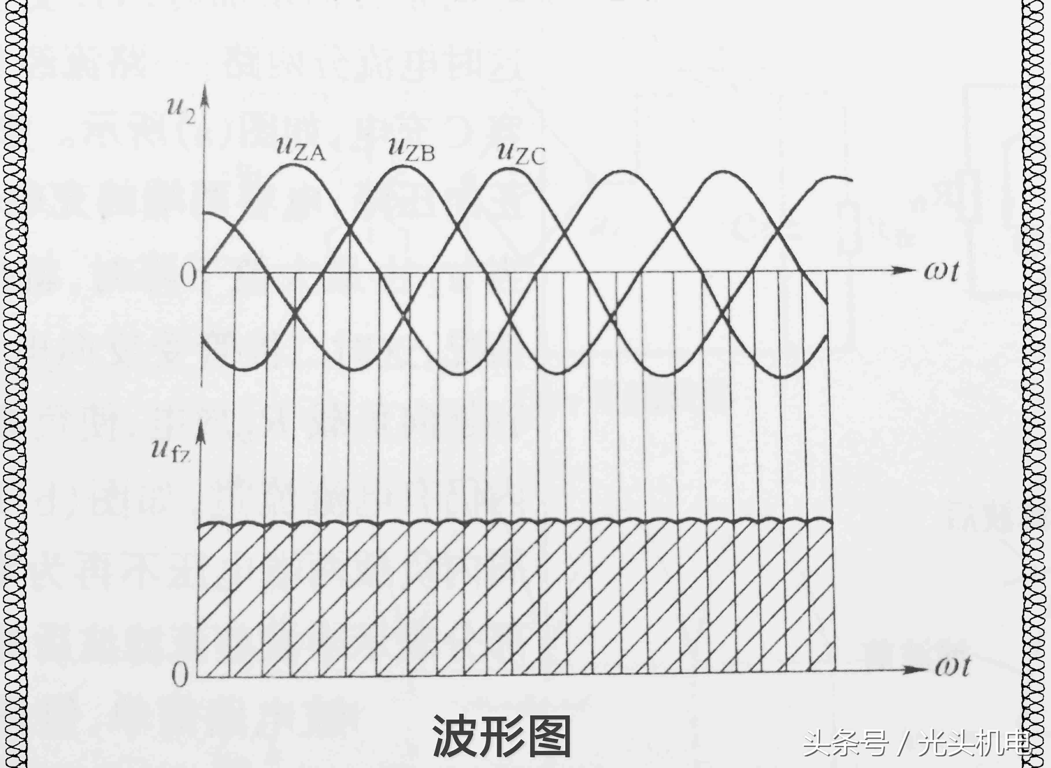 三相半波整流电路原理-三相电开关种类-第8张图片