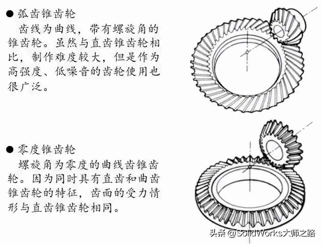 齿条图纸技术参数-标准齿条规格尺寸-第7张图片