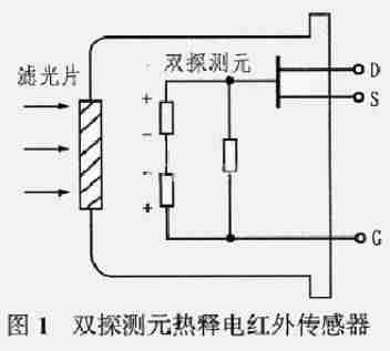 被动红外探测器的工作原理-华为手机红外摄像头介绍-第1张图片