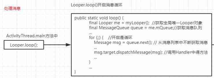 android源码怎么运行-android项目实例源码-第10张图片