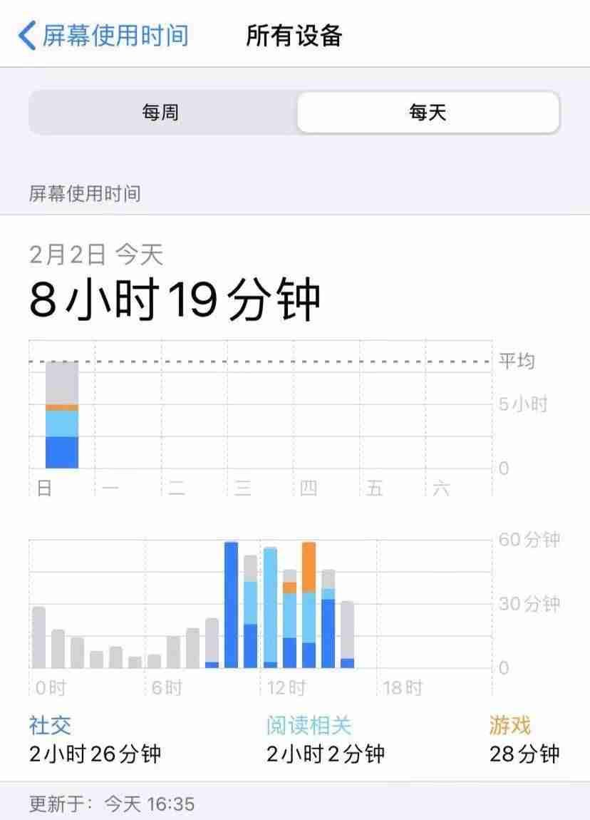 突然苹果手机开不开机了怎么办-苹果x开不了机解决方法-第1张图片