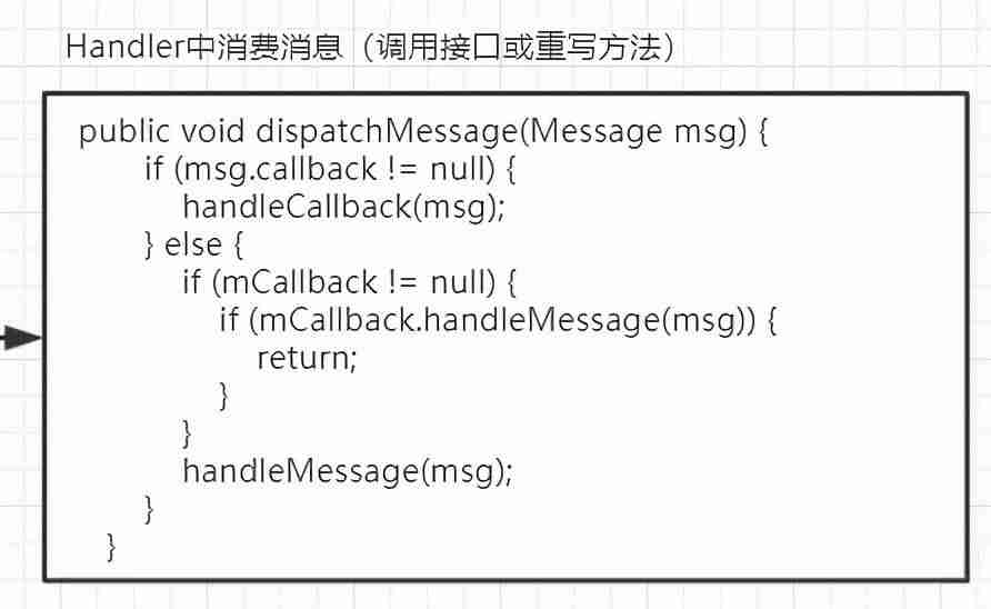 android源码怎么运行-android项目实例源码-第11张图片
