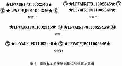 vin号怎么看-中国汽车网vin查询系统-第6张图片 vin号怎么看-中国汽车网vin查询系统-第6张图片