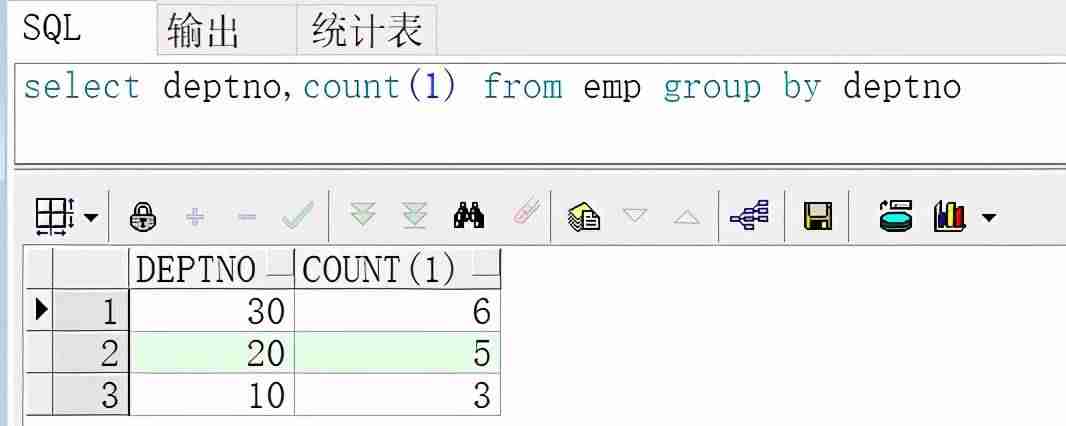 oracle 性能优化工具-oracle数据库菜鸟教程-第2张图片