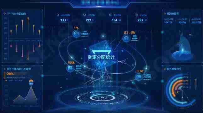 可视化数据分析软件有哪些-免费数据分析工具介绍-第7张图片