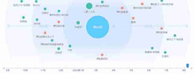 百度工具条怎么调整-手机百度工具栏设置方法-第19张图片