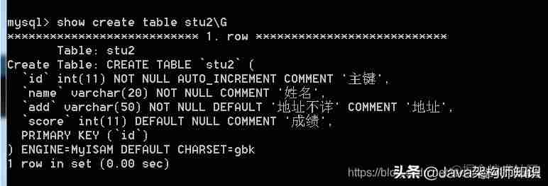 mysql指令大全-mysql数据库操作命令-第11张图片