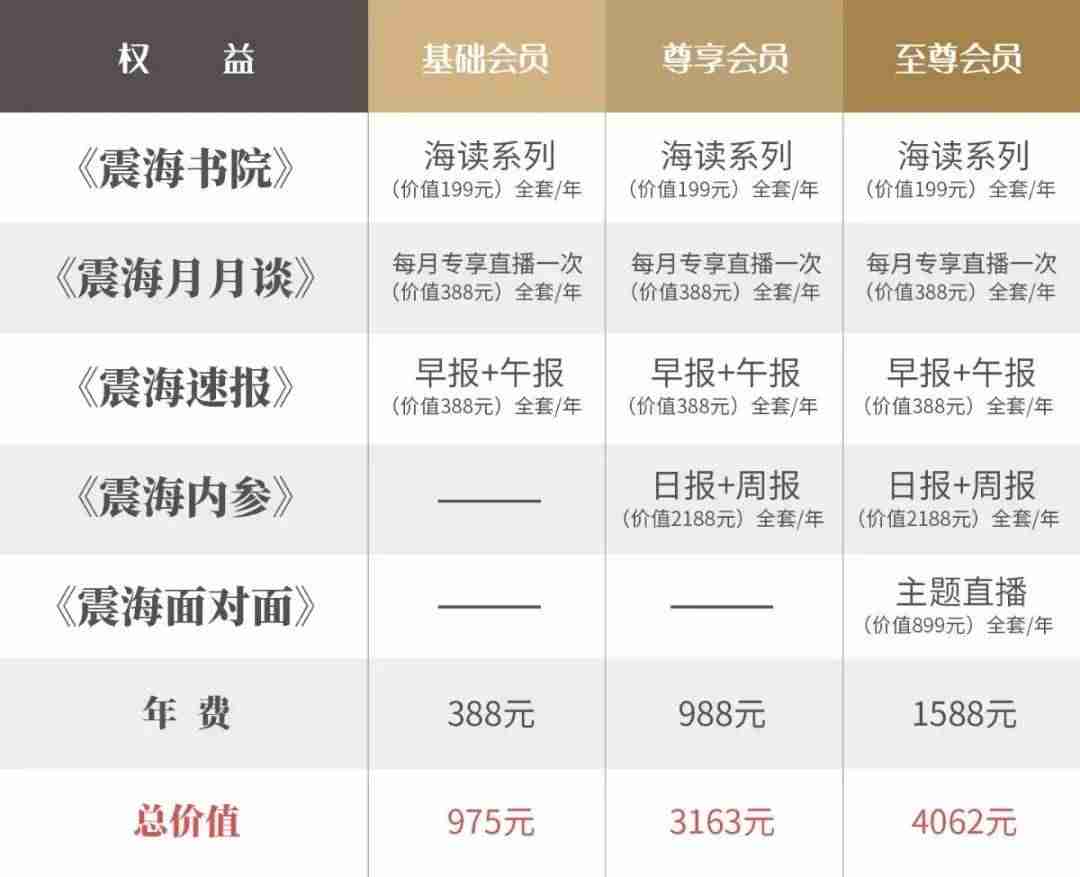 未成年快速赚钱的方法正规-一天赚钱最多的软件推荐-第8张图片