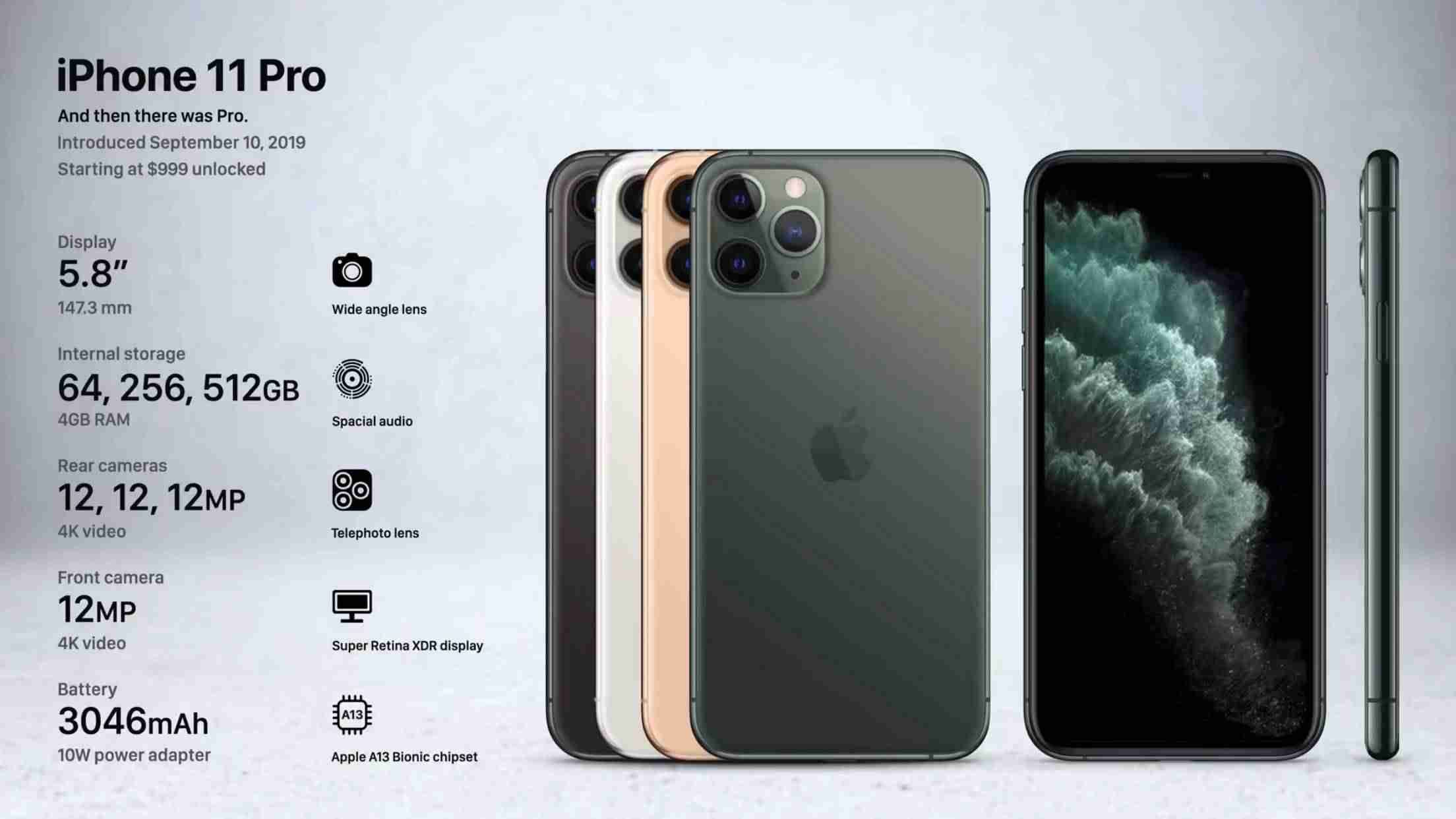 iphone6屏幕尺寸多大-iphone6参数配置详细-第24张图片