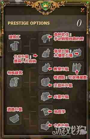 工人物语4秘籍怎么输入-工人物语4无法读取存档的原因-第2张图片