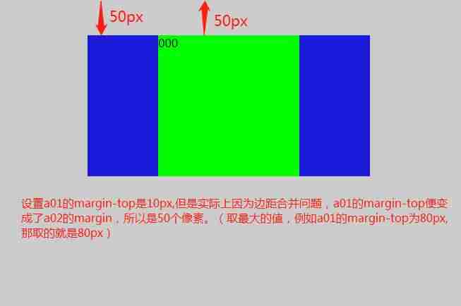 如何按个两个div并排显示-网页并排显示设置方法-第3张图片