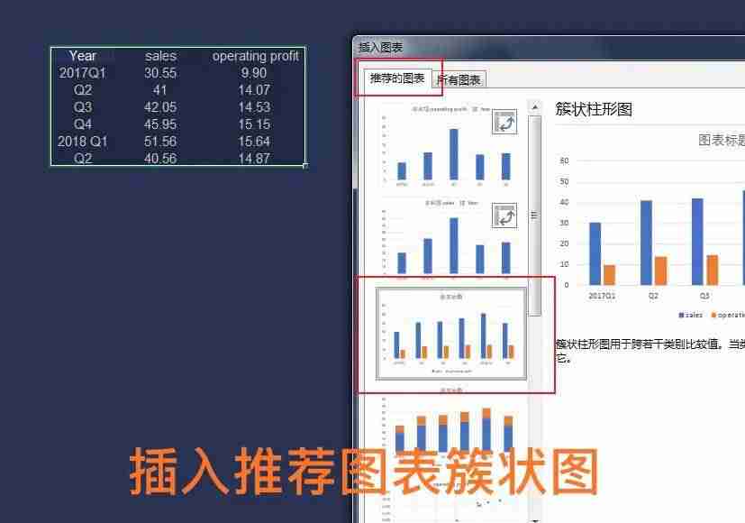excel簇状柱形图制作-分类汇总簇状柱形图 -第2张图片 excel簇状柱形图制作-分类汇总簇状柱形图 -第2张图片