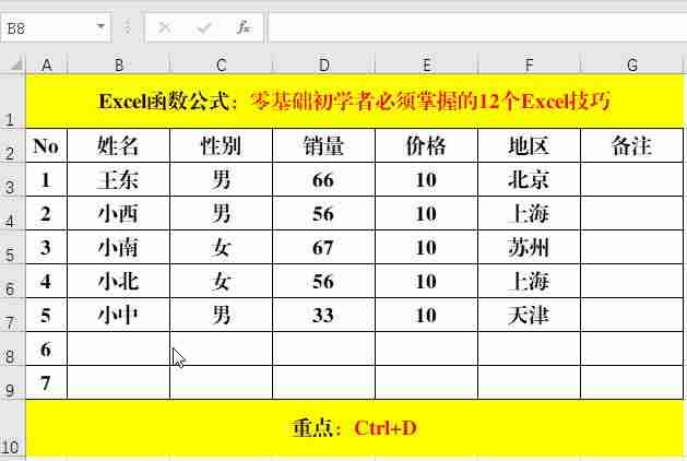 50个工作中最常用excel技巧图解-电脑制作excel表格全步骤-第1张图片