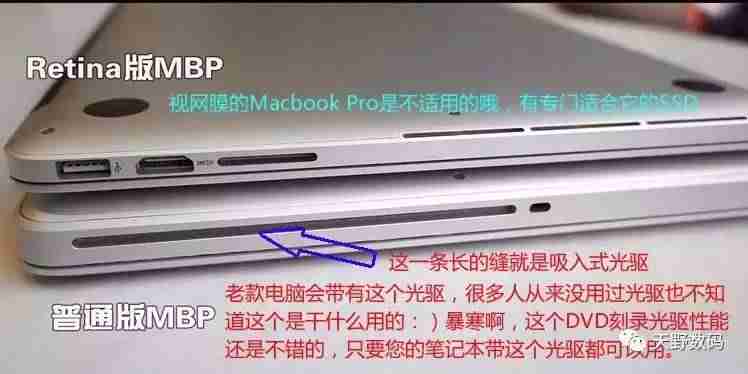 mac怎么看内存占用-macbook查看内存使用方法-第1张图片 mac怎么看内存占用-macbook查看内存使用方法-第1张图片