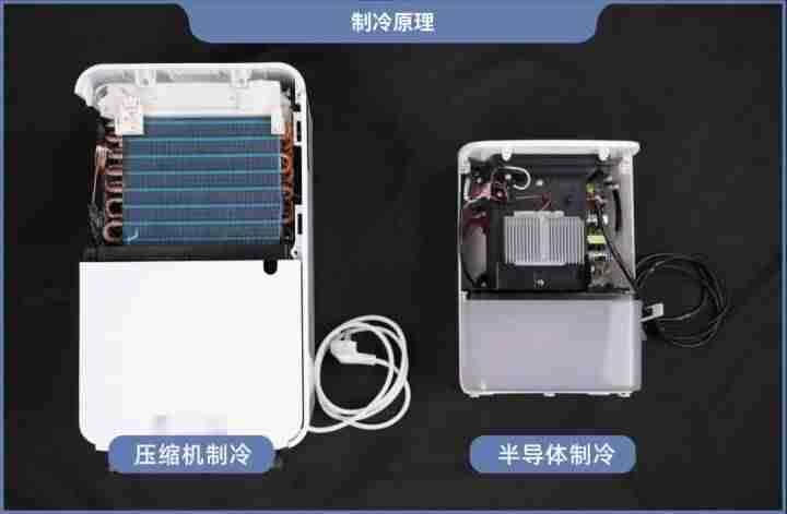 降温型除湿机原理-车间降温通风解决方案-第8张图片