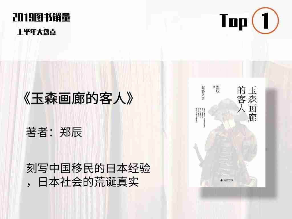 2021年图书销量排行榜-近年来畅销书排名-第2张图片
