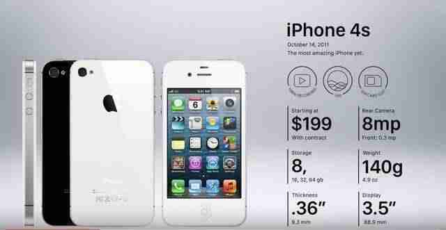 iphone6屏幕尺寸多大-iphone6参数配置详细-第6张图片