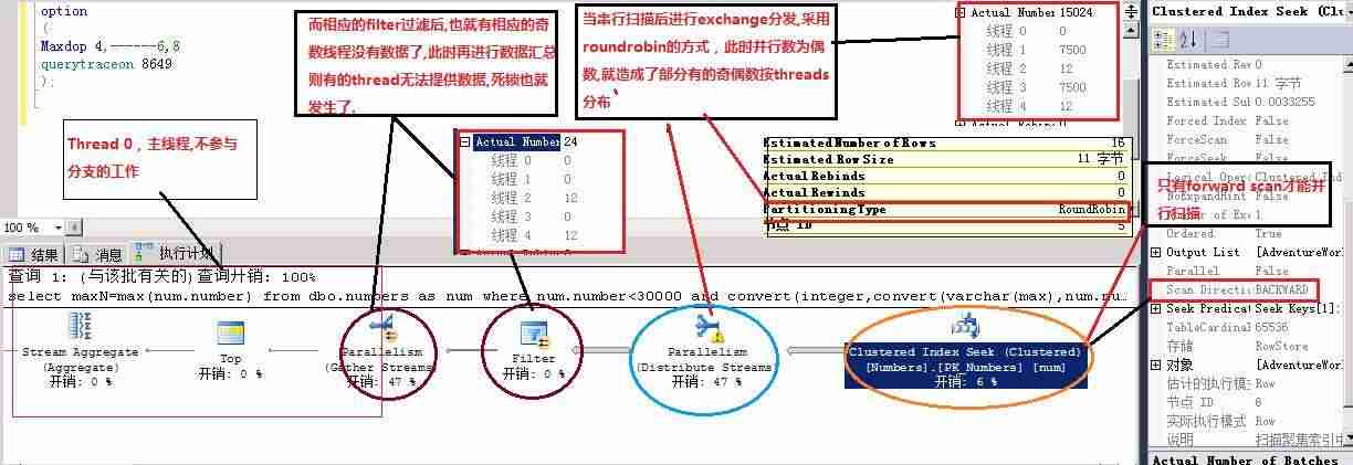 sqlserver日志查看-oracle数据库菜鸟教程-第12张图片