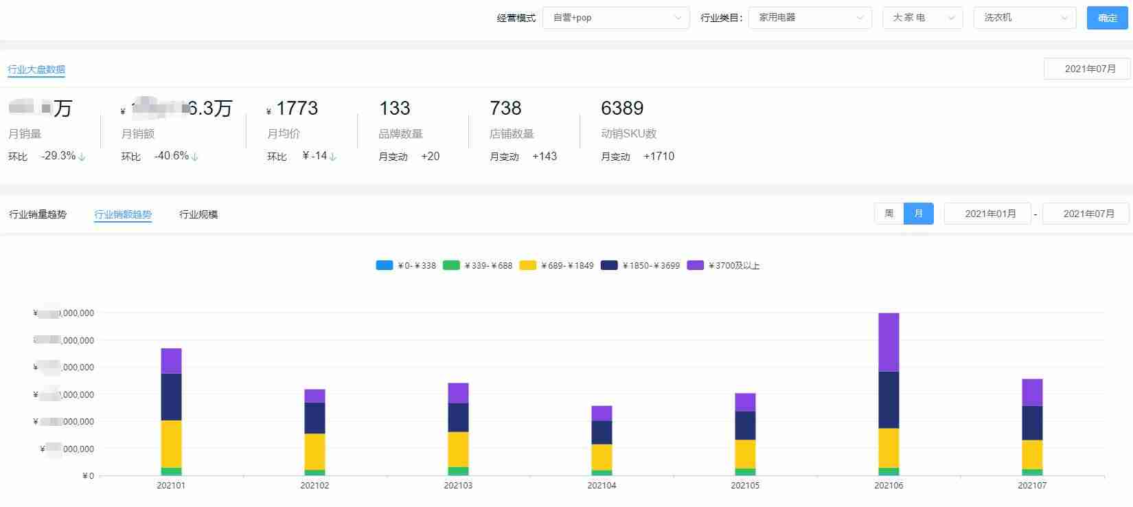 滚筒洗衣排名品牌-家用滚筒洗衣机推荐-第1张图片