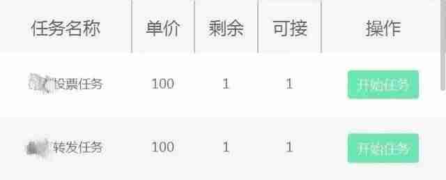 孕妇在家里做什么可以挣钱又不用投资-不用投资在家可以做的电商-第1张图片