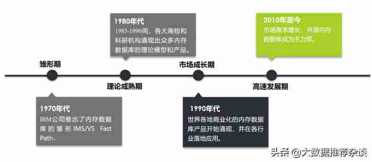sd数据库检索式-手机数据恢复软件推荐-第3张图片
